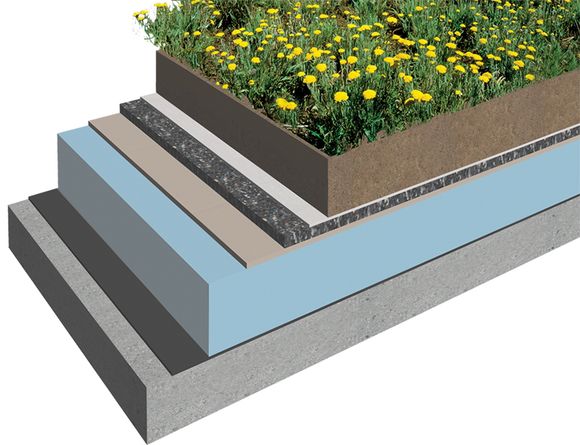 Sarnafil® systeem