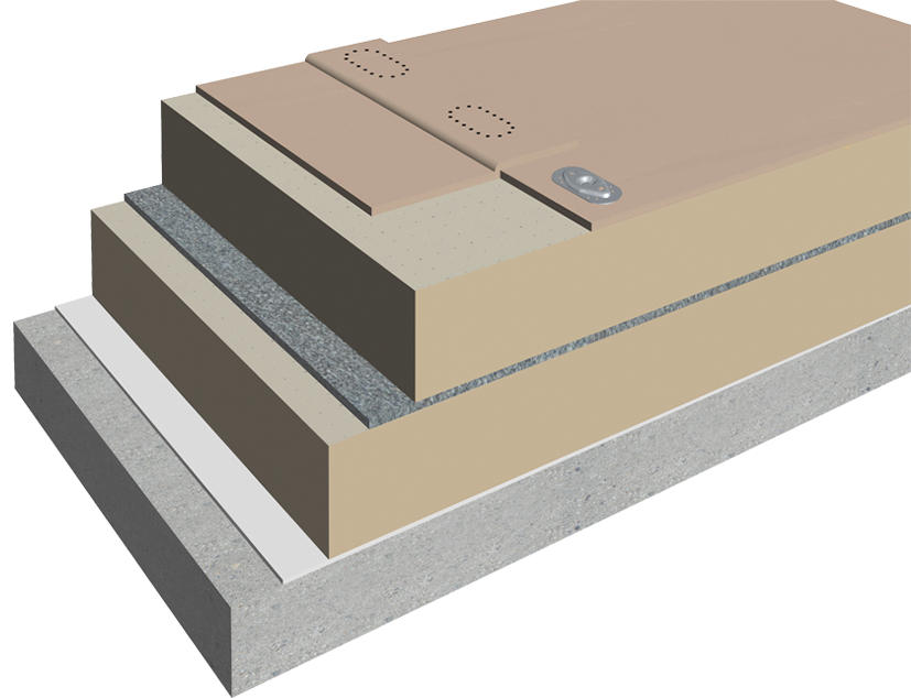 Sarnafil® systeem