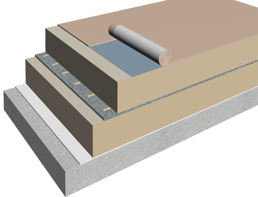 Sarnafil® systeem